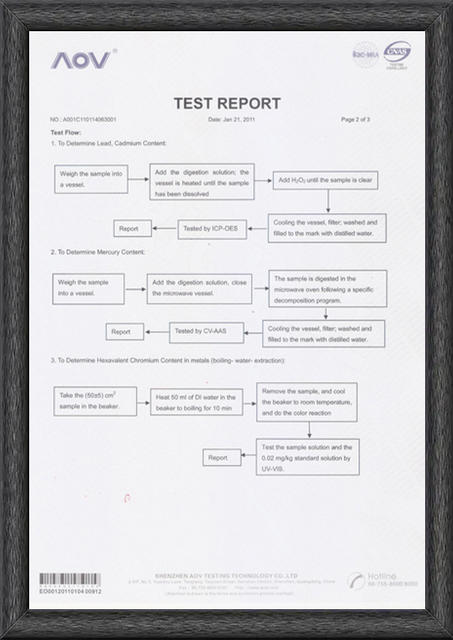 certificate about Double-Sided Library Furniture