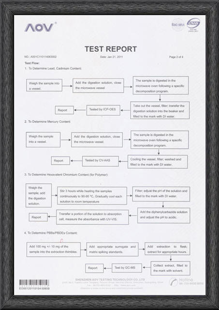 certificate about library security system