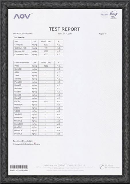 certificate about Reusable Library Security System